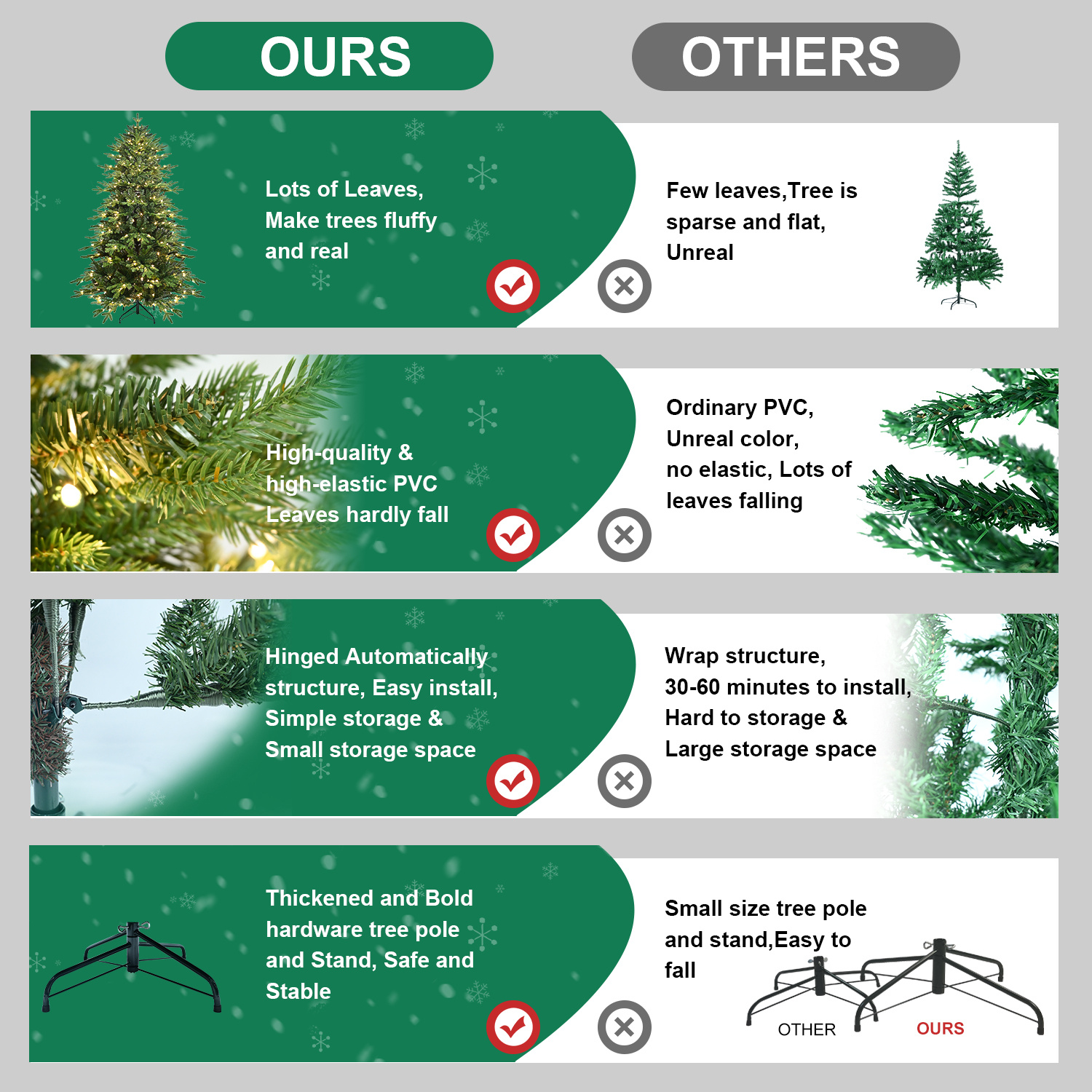 PVC Christmas Tree, Christmas Decorations, Green, With Lights 2 1784d908 578d 4f23 b635 8cc6fe51f444.jpg