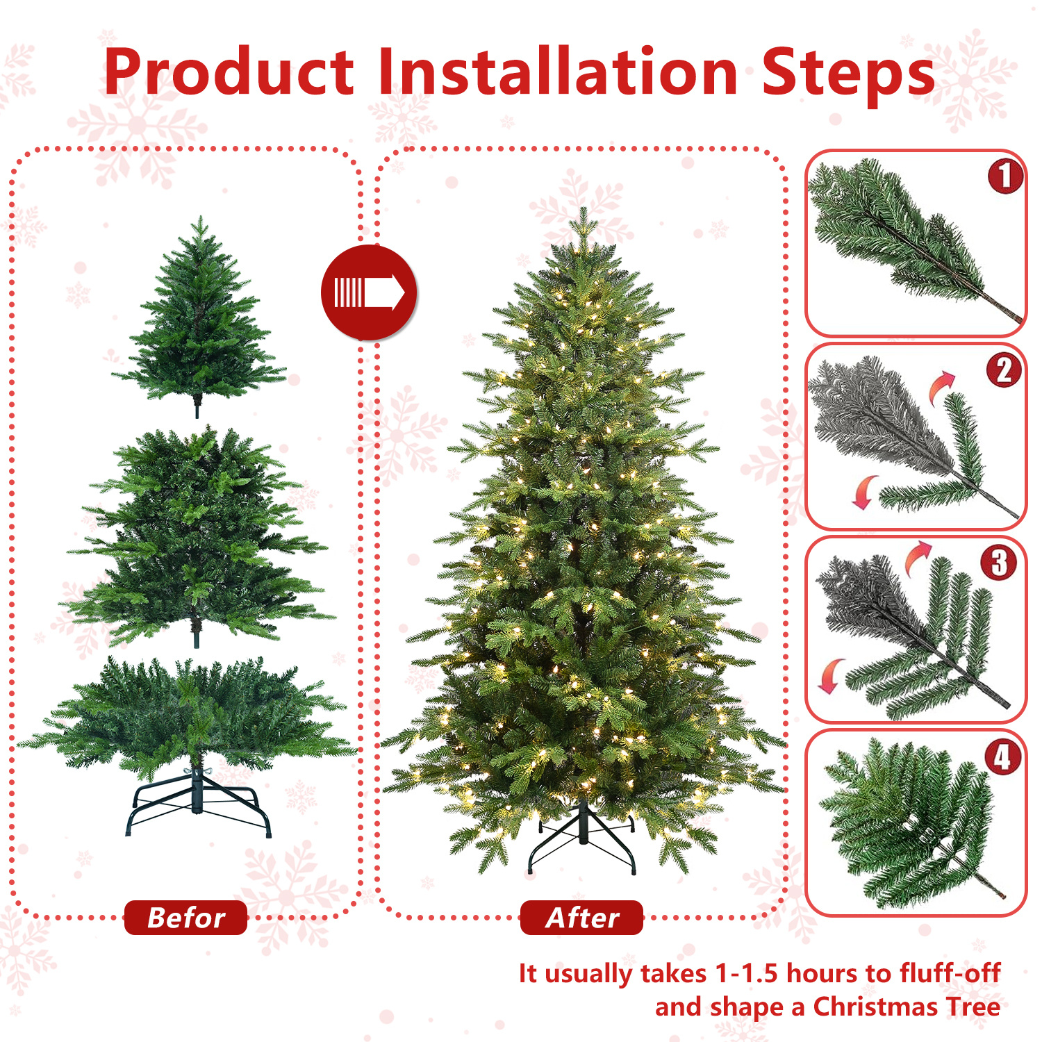 PVC Christmas Tree, Christmas Decorations, Green, With Lights 5 51f229c4 d18e 437b 94b8 4c0608cd2d99.jpg