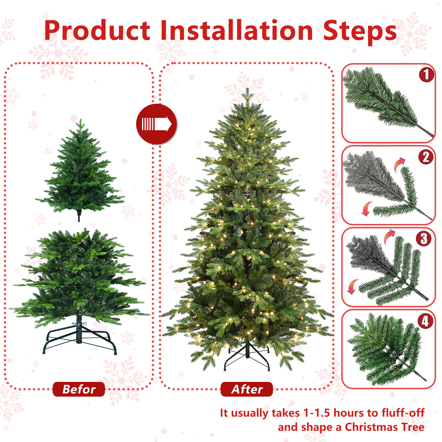 PVC Christmas Tree, Christmas Decorations, Green, With Lights 4 8740b935 b0fb 4da1 960e 6b5134fcab52.jpg